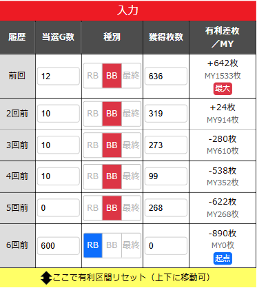 MY計算ツール使用例