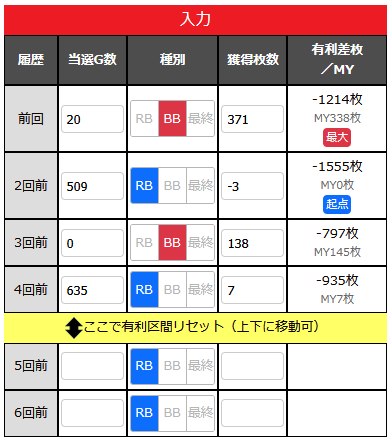 MY計算ツール使用例②（連続BB信号のまとめ入力）
